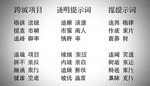 卖提示词前景如何,如何优化提示词提升AI写作效率